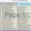 CND – 2014 Discontinued Product